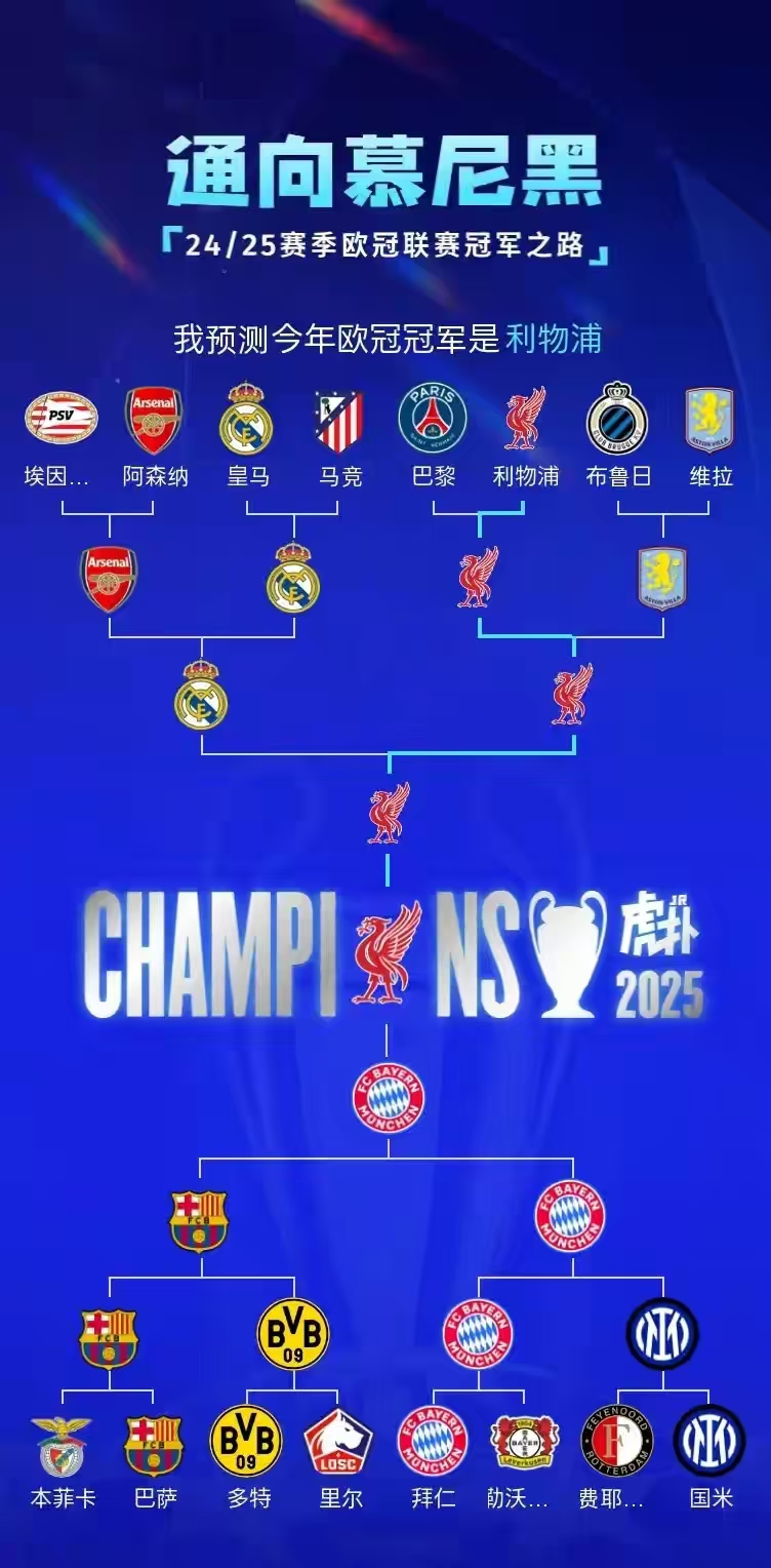 C7娱乐-利物浦客场战平拜仁慕尼黑，晋级欧冠四强(利物浦客场战平拜仁慕尼黑,晋级欧冠四强的是谁)