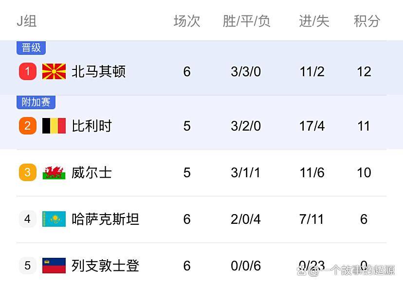 C7娱乐app下载-奥地利队惜败，无缘欧洲预选赛淘汰赛阶段